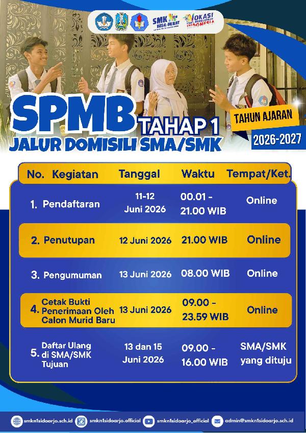 Tahap 1 Jalur Domisili